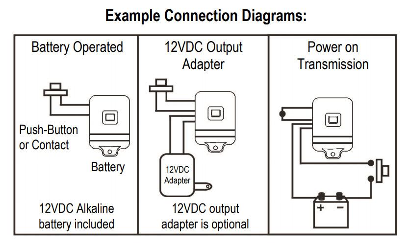  Example Wiring Diagrams | Example 1: SK919T1GBWQ is battery powered while hard wired to a push-button or contact, 12VDC Alkaline battery included. Example 2: SK919T1GBWQ is powered by a connected 12VDC Adapter while hard wired to a push-button or contact, 12VDC output adapter is optional. Example 3: SK919T1GBWQ is powered by N.O. switch input.