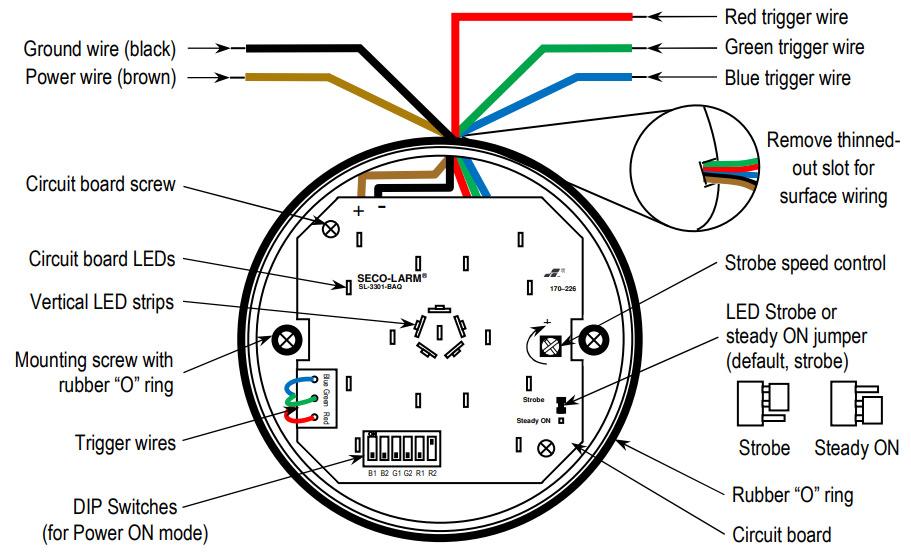 Anatomy of Seco-Larm Enforcer Multi-Color LED Strobe Light