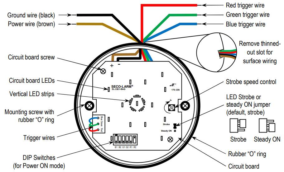 Anatomy of Seco-Larm Enforcer Multi-Color LED Strobe Light