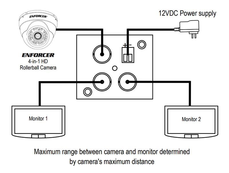 Wiring Diagram for Seco-Larm Enforcer Video Distributor: Maximum range between camera and monitor determined by camera's maximum distance.