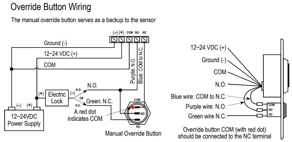 Wiring Diagram for Seco-Larm Enforcer Outdoor Wave-To-Open Sensor with Manual Override. Manual override button serves as a backup to the sensor.