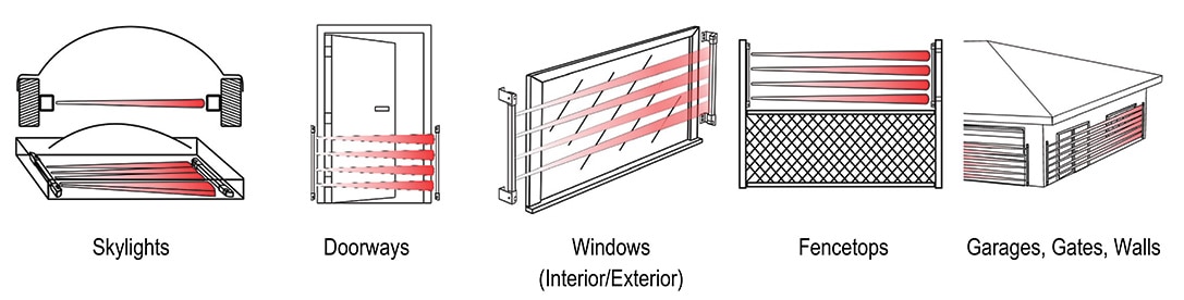 Typical Applications for Seco-Larm Enforcer Curtain Sensors: 1) Skylights 2) Doorways 3) Windows (Interior/Exterior) 4) Fencetops 5) Garages, Gates & Walls