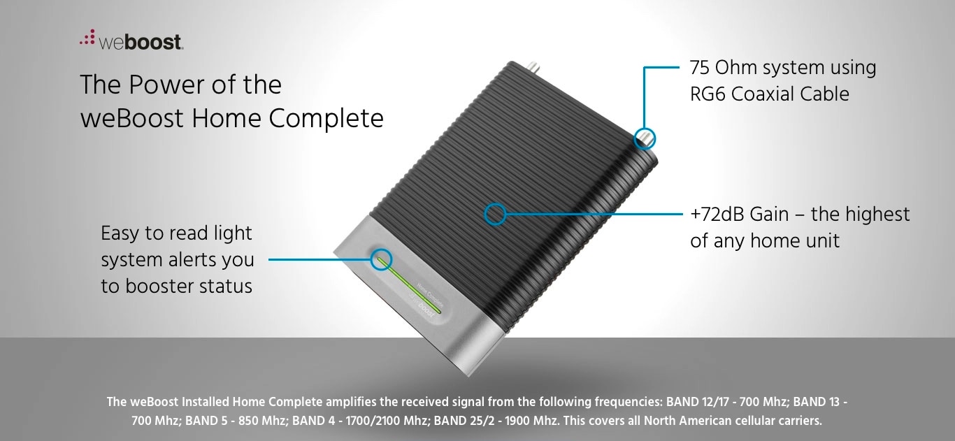 The weBoost Installed Home Complete amplifies the received signal from the following frequencies: BAND 12/17 - 700 Mhz; BAND 13 - 700 Mhz; BAND 5 - 850 Mhz; BAND 4 - 1700/2100 Mhz; BAND 25/2 - 1900 Mhz. This covers all North American cellular carriers.